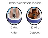 1076_desintoxicacion-ionica